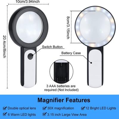 Optik Aygıtlar – Büyüteçler
