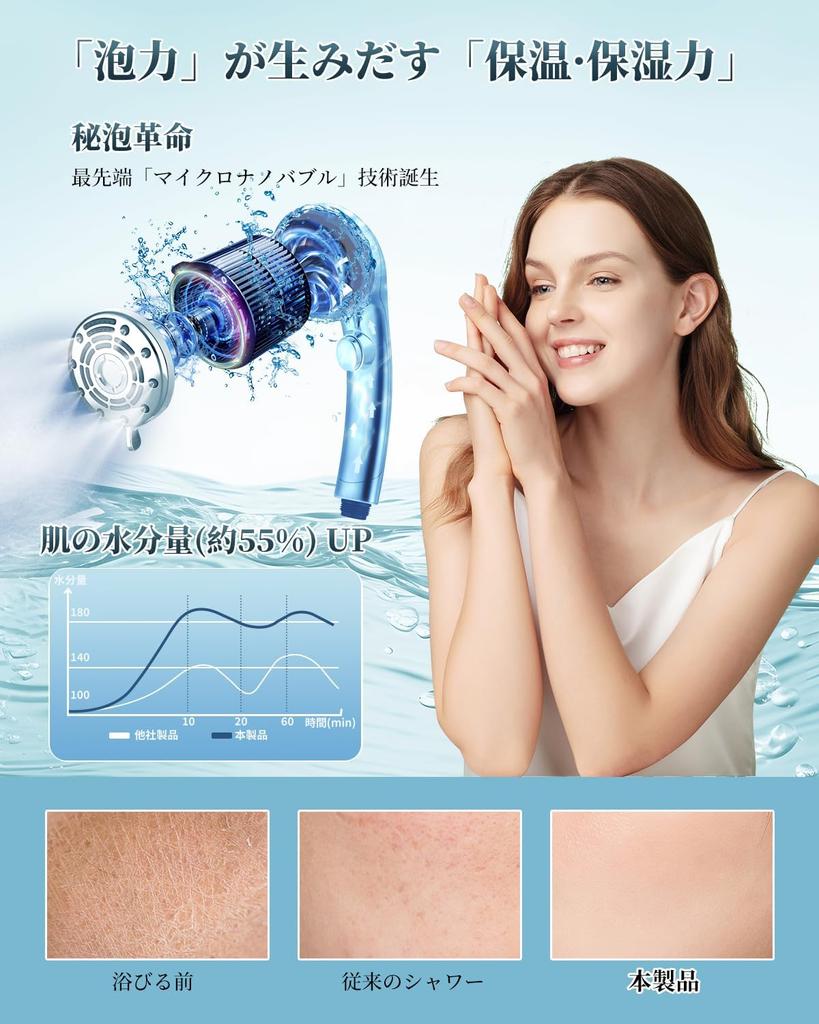 Micro Nano Bubble Shower Head New Model 6 Levels of Water Flow Super Micro Increased Water Saving Shower Water Stop At Ultra Fine Bubble Shower High