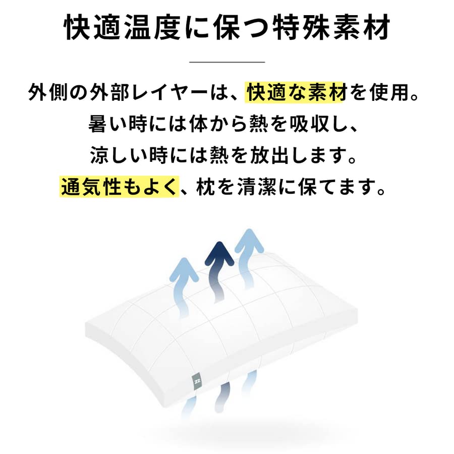 Nuzzle Pillow, Semi-Customizable, Hotel Pillow for a Restful, Comfortable Sleep, 3 Adjustable Height and Firmness Settings, Fit, Breathability, Shape