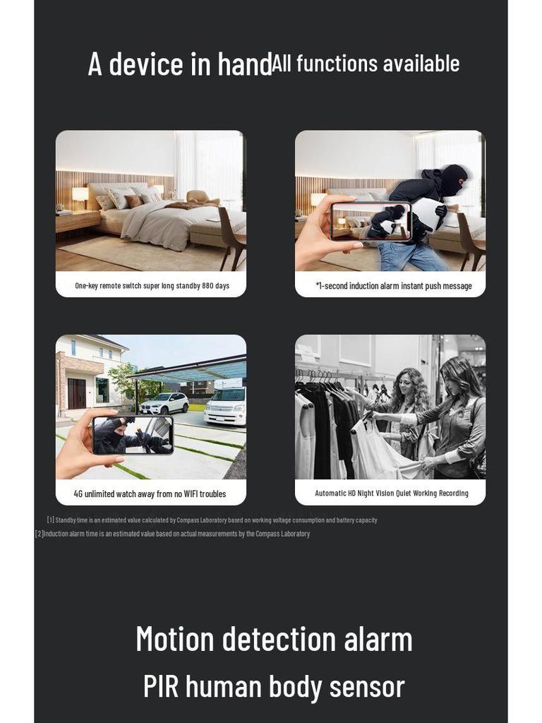 X6 Wireless HD Night Vision Camera: Indoor/Outdoor Monitoring