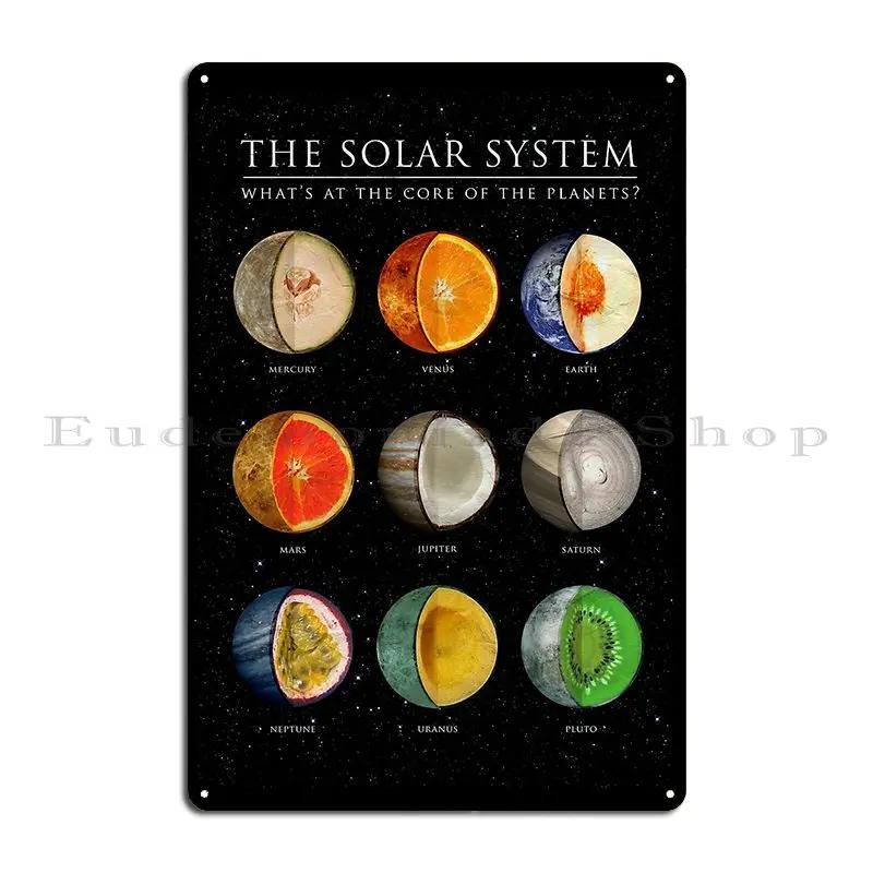 The Solar System Metal Plaque Poster Pub Create Club Designing Cinema Tin Sign Poster 20x30cm(7.8x11.8inch)