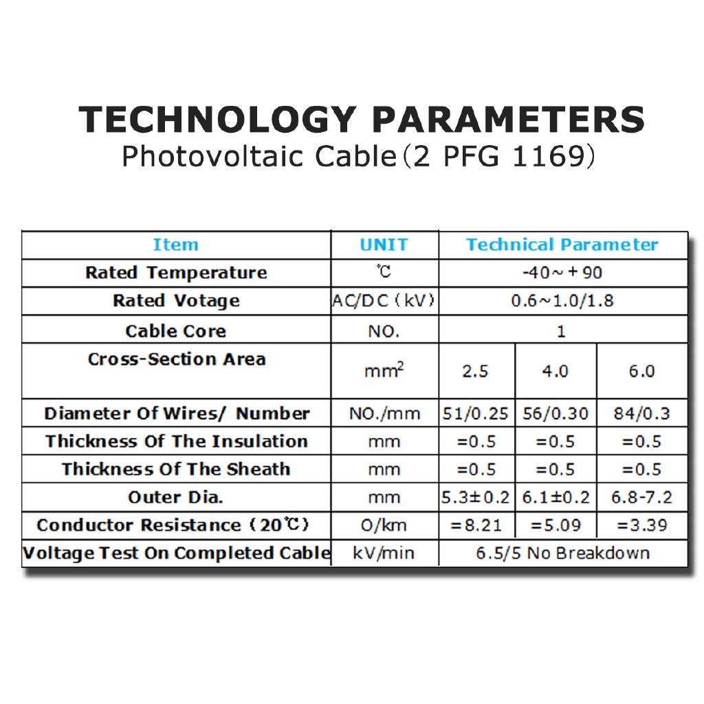 1 Pair Solar PV Cable 2.5mm 14 AWG Solar Panel Extension Cable Copper Wire Black + Red with MC4 Connector