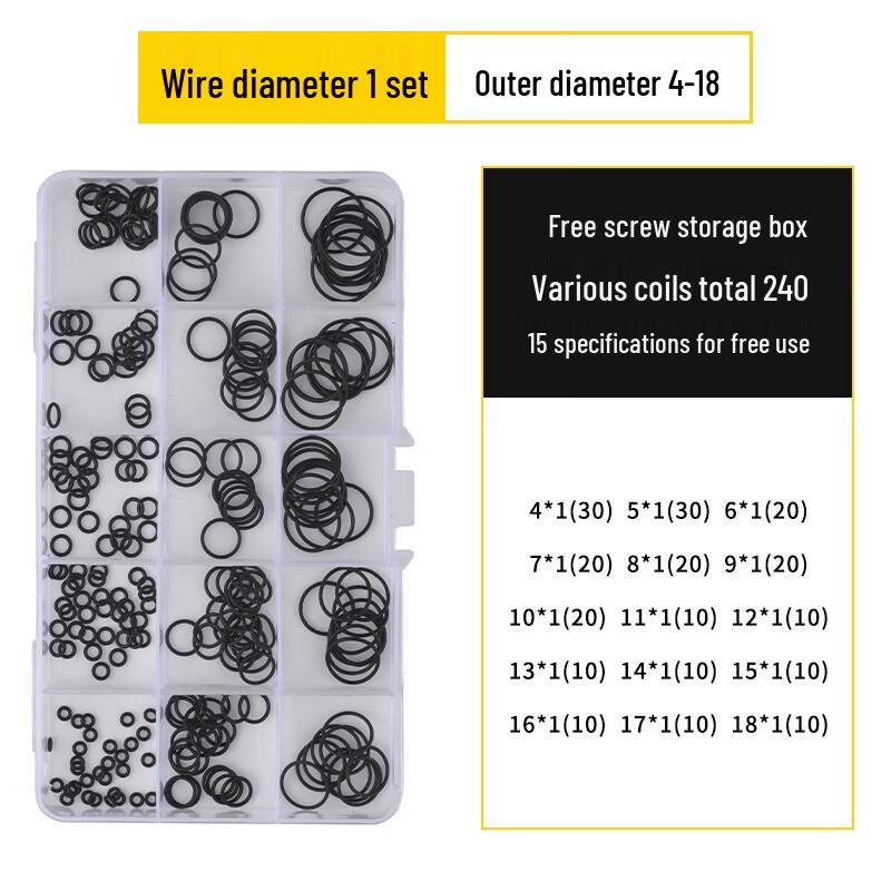 Nitrile Rubber O-Ring Seal Kit