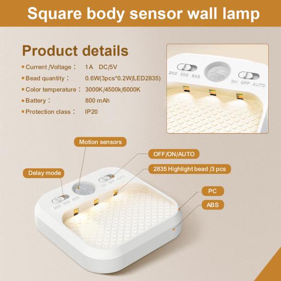 LED Night Light with Motion Sensor Angle Wide Sensing Angle Soft Glow Auto On/Off Rechargeable USB Night Light with 3 Modes