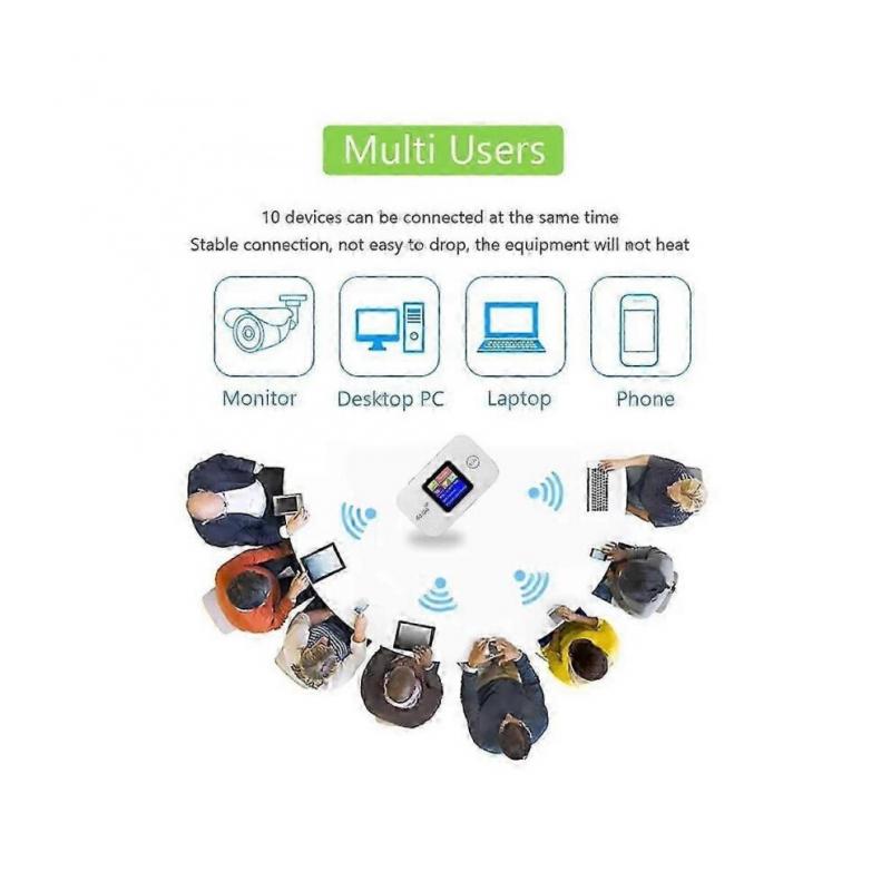 4G/5G Mobiler Hotspot WIFI Router 4G LTE Router Repeater Taschentastatur-Modem mit SIM-Kartensteckplatz Breite Abdeckung