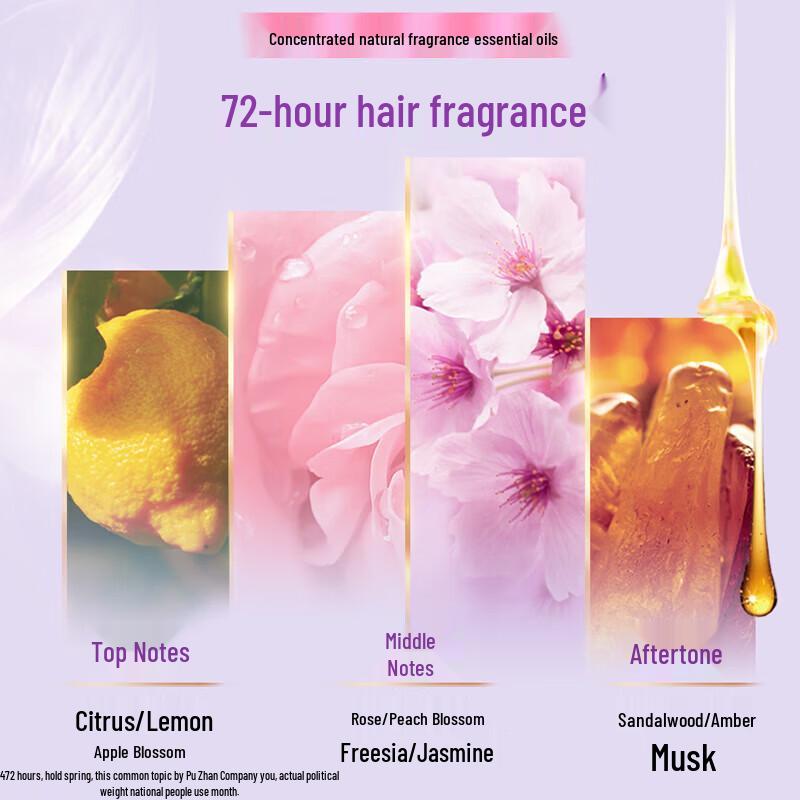 LUX Peach Blossom Fragrance Collagen Shampoo