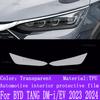 Für BYD TANG DM-i/EV 2024 Getriebepanel Navigation Automobil-Innenraum-Bildschirm Schutzfolie TPU Kratzfester Aufkleber