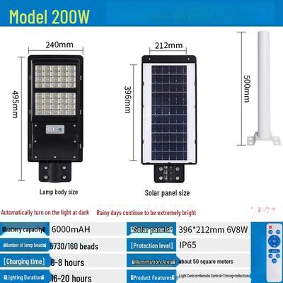 Oświetlenie LED – Lampy solarne LED