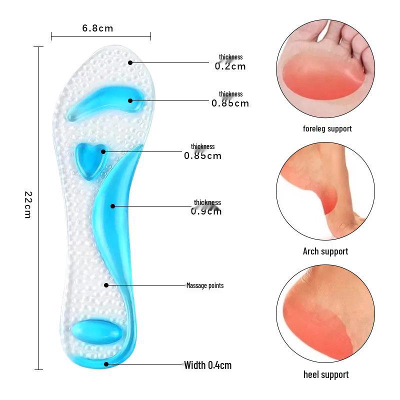 Clear Arch Support Gel Pads: Seven-Point Metatarsal Shock Absorption Insoles for High Heels and Flat Feet