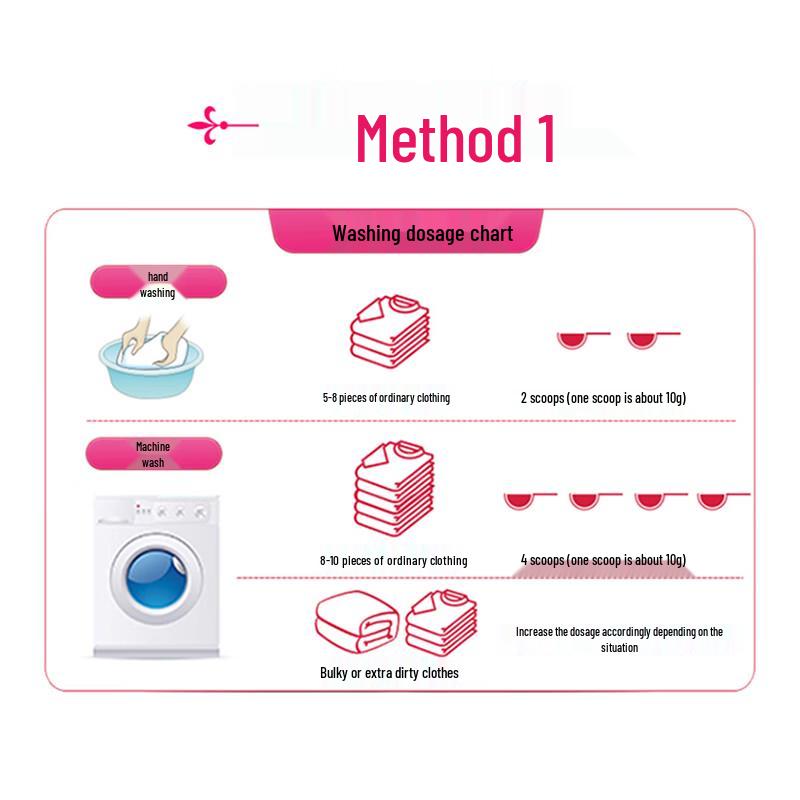 White Cat Wei Huang Instant High-Efficiency Laundry Powder