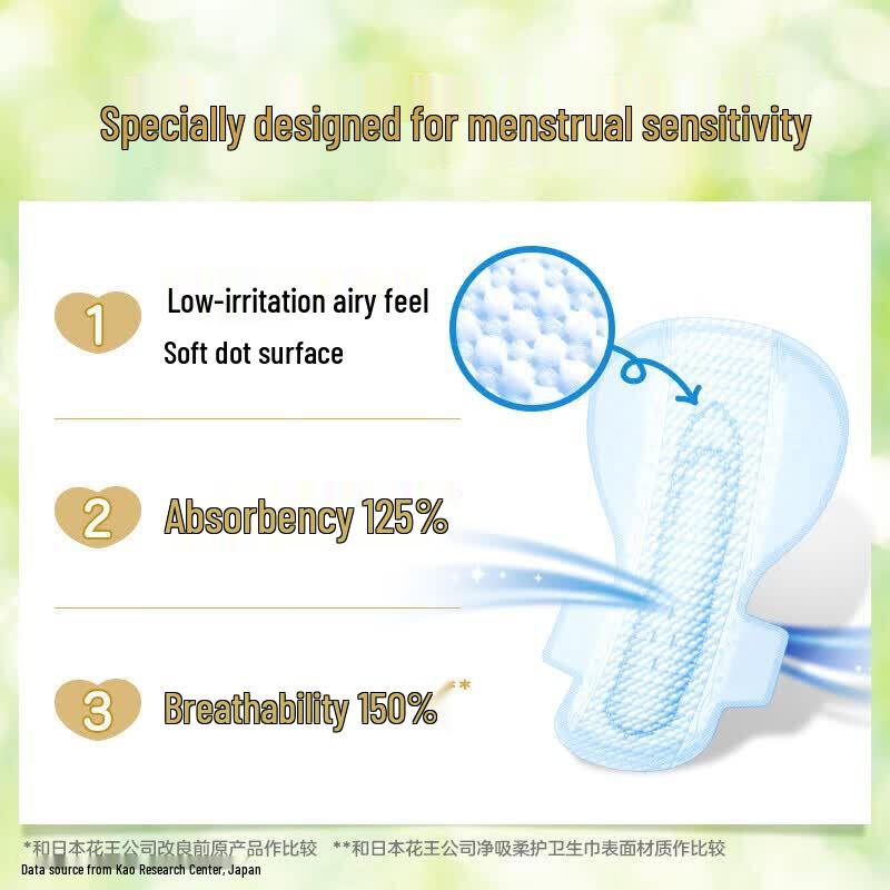 KAO Laurier F Series Breathable Cotton Soft Slim Extra Long Night Sanitary Napkins