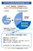 Do Blue Tax Return 2026 Easy Tax Savings for Freelancers and Sole Proprietors for WIN Let's It!