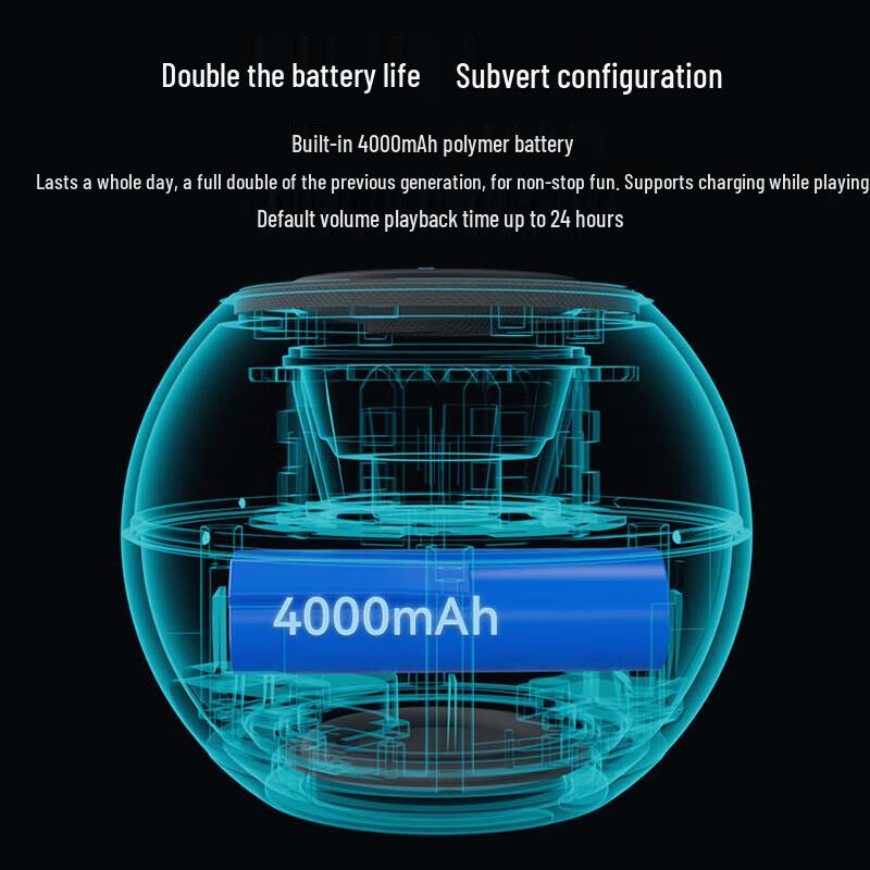 SOAIY S65 Portable Bluetooth Speaker