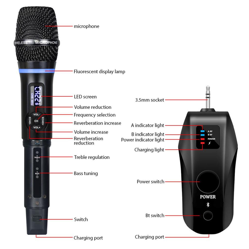 Wireless Microphone System Receiver with Handheld Mic UHF Anti Howling and Reverberation Function for Home Cinemas