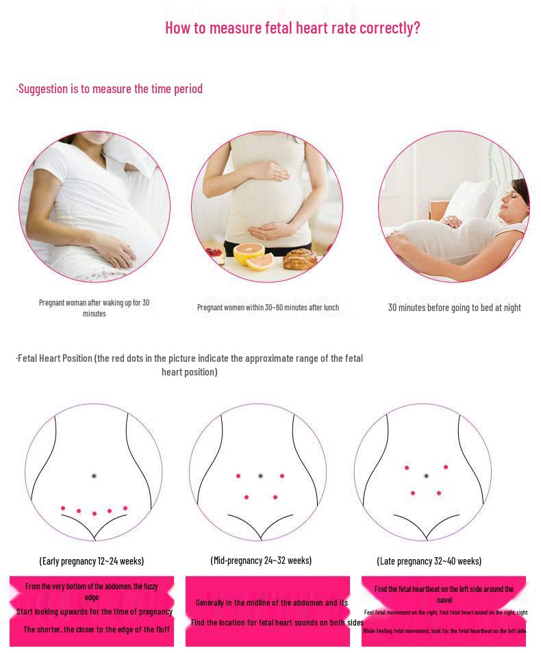 Fetal Heart Rate Monitor for Home Use - Doppler Instrument for Pregnant Women