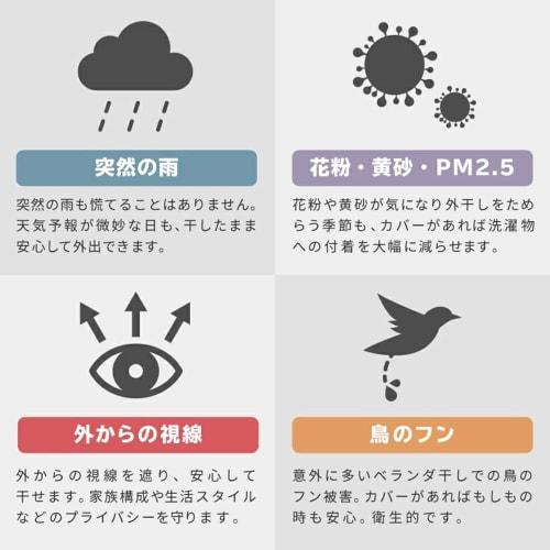 Pollen Laundry Cover, Rain Cover, Curtain, Laundry Privacy Screen, Balcony Rain Cover, 120cm Wide, Laundry, Rain Protection, Rain Curtain, Privacy Cov