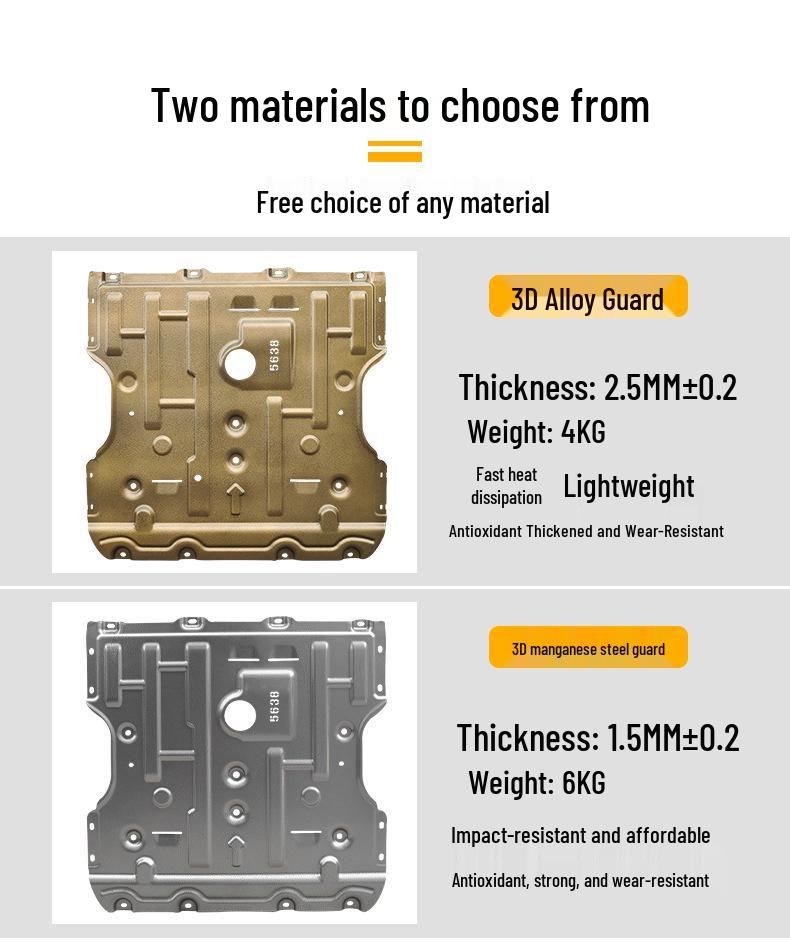 Lynk&Co Engine Underbody Shield for 01/02/03/05/06/09 Models