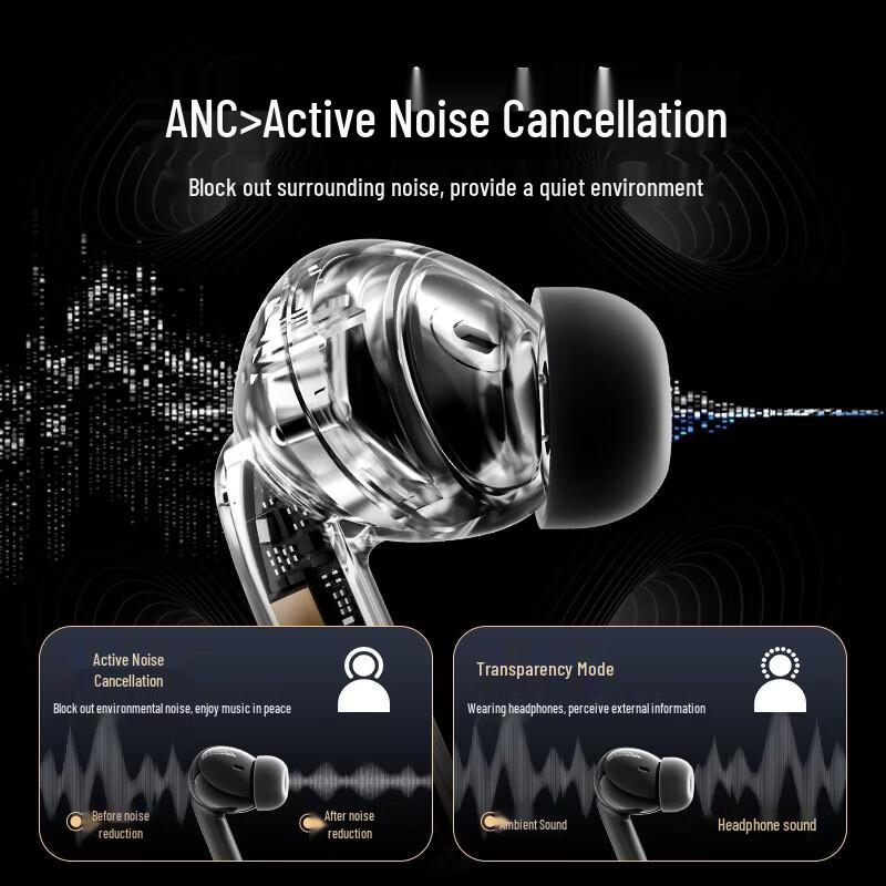 Aigo TQ17 TWS ANC In-Ear Wireless Earbuds