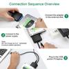 For SATA 3 To USB 3.0 Cable Adapter 3.5 HDD 2.5 SSD Adaptor Fit for Windows 7/8/10/11, for Mac OS X, External Hard Disk Cord Adaptor