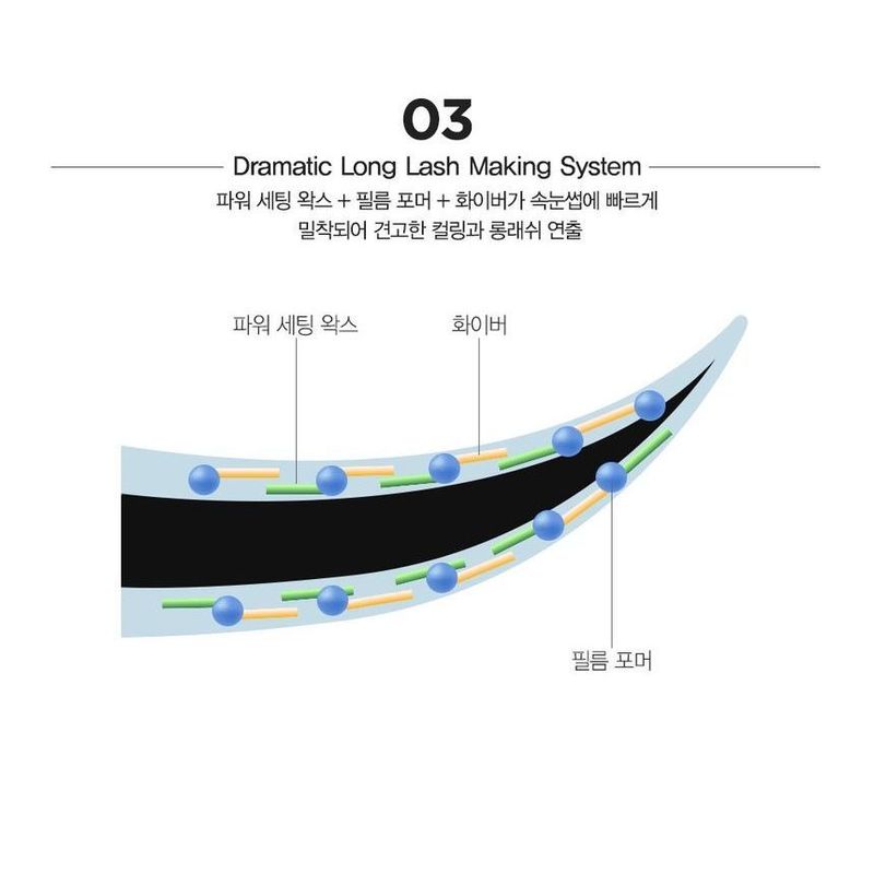 The Saem - Studio Double Fit Mascara - 2 Types