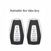 Silicone Car Remote Key Case Cover For Geely Emgrand X7 Ex7 Coolray - Auto Styling Fob Keychain Protective Accessories