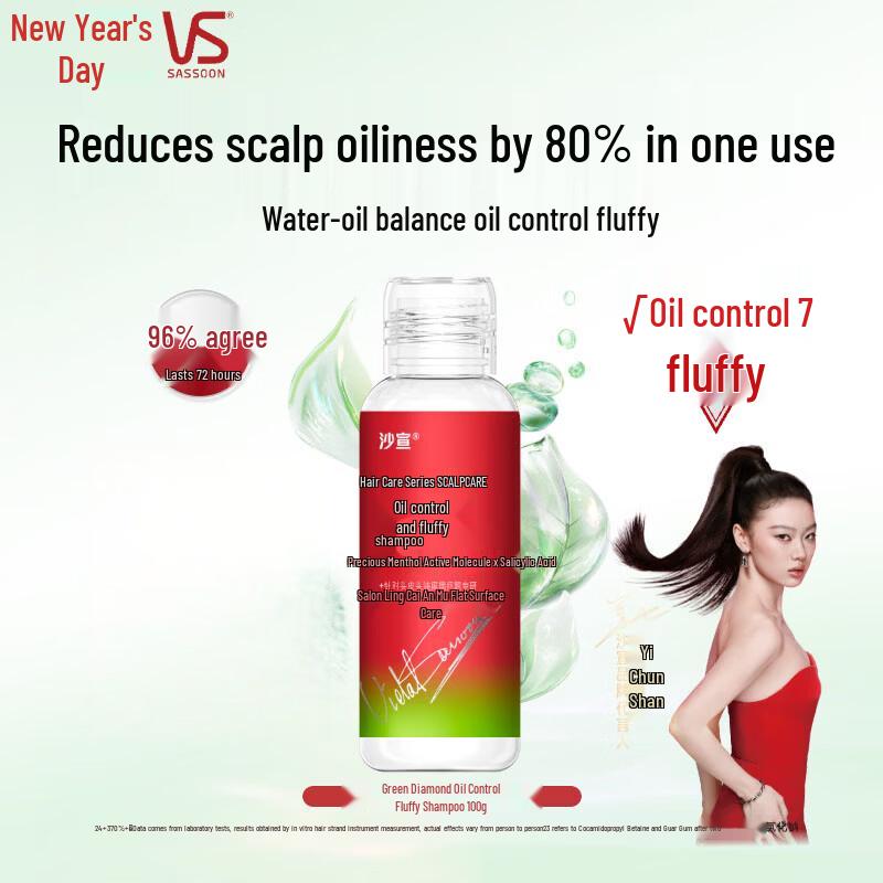 Vidal Sassoon Oil Control Volumizing Shampoo