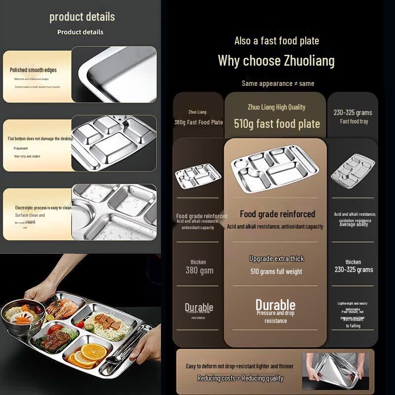 Zhuoliang Thickened 304 Stainless Steel Rectangular Multi-Compartment Meal Tray
