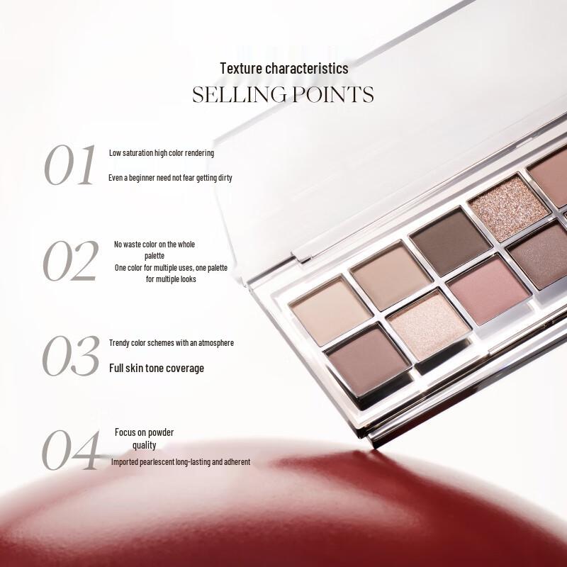 JOOCYEE Палетка теней для век двенадцати цветов, многофункциональная