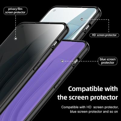 Telefon kapları – Smartphone Bumper Kılıflar