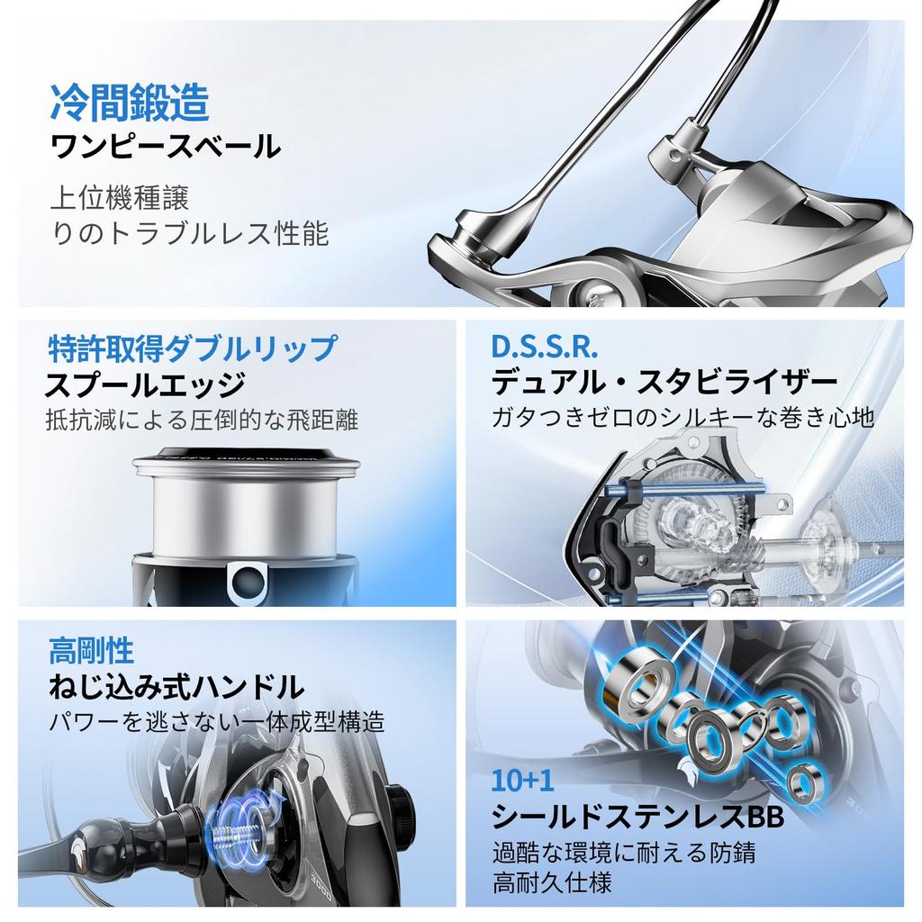 KASTKING Spartacus 3000 Spinning Reel
