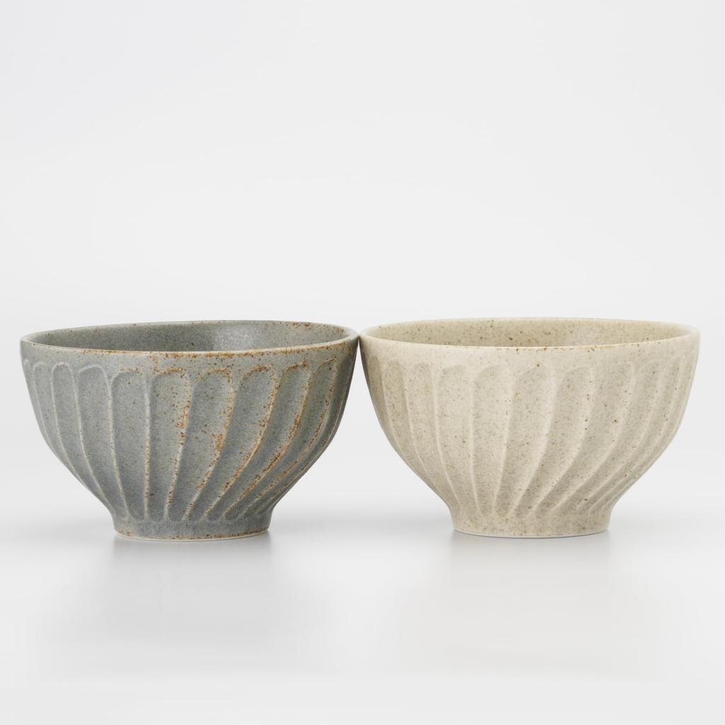 Aito Seisakusho Pair of Mino Ware Bowls Diameter X 8cm and Small Plates Perfect As a Dishwasher and Microwave Perfect for and Made In Product 113517