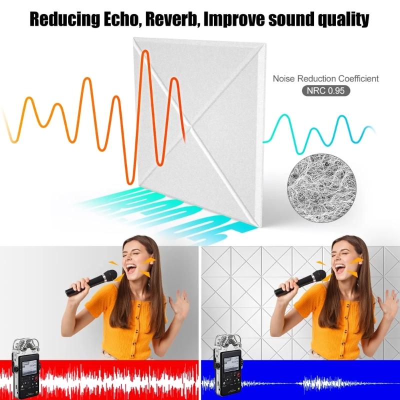 Pack of 12 Square Foam Panels Soundproof Wall Panels Acoustics Tiles Polyester Texture Perfect for Studios Home Wall