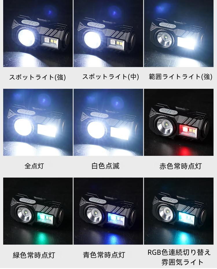 TokyoTomi Multifunction Mini Angle and Spot Light for Mountain Night and Emergency Quality Inspection [2024 Product] 5-Color
