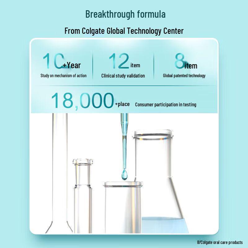 Colgate Pasta do zębów Lśniące Zdrowe Naprawcze na co dzień