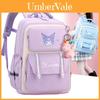 Malas para crianças e bebés – Mochilas escolares