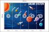 Photomural Infographics About The Solar System Non-Woven 520x318