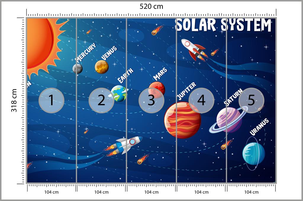 Photomural Infographics About The Solar System Non-Woven 520x318