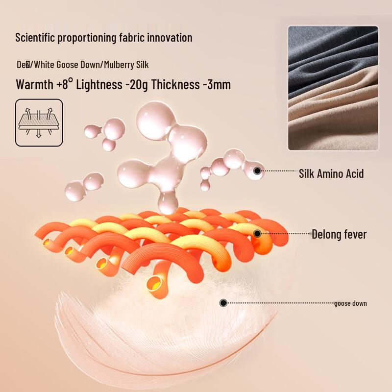 YAYA Men's Dralon & Silk Thermal Underwear Set