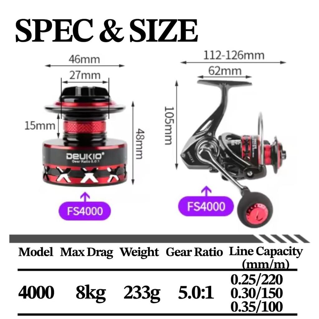 Spinning Reel Max Drag Force 8kg Gear Ratio Reversible Handle Suitable for Tai Bluefin Bass Saltwater and Freshwater Fi's+7 General-Purpose 2000-5000
