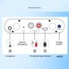 Fengyingzi Wireless Audio Transmitter