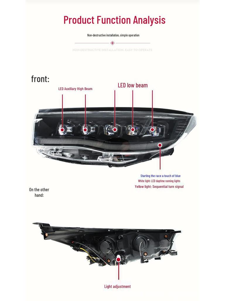 15-17 Highlander LED Headlight Upgrade: Crystal Lens with Sequential Turn Signal