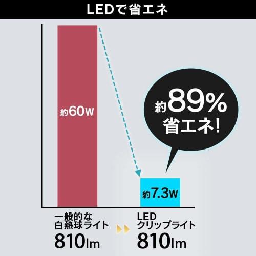 IRIS OHYAMA Insect-resistant/Waterproof LED Work Light Disaster Prevention Disaster Prevention Goods Disaster Prevention Day Wide Light Distribution I