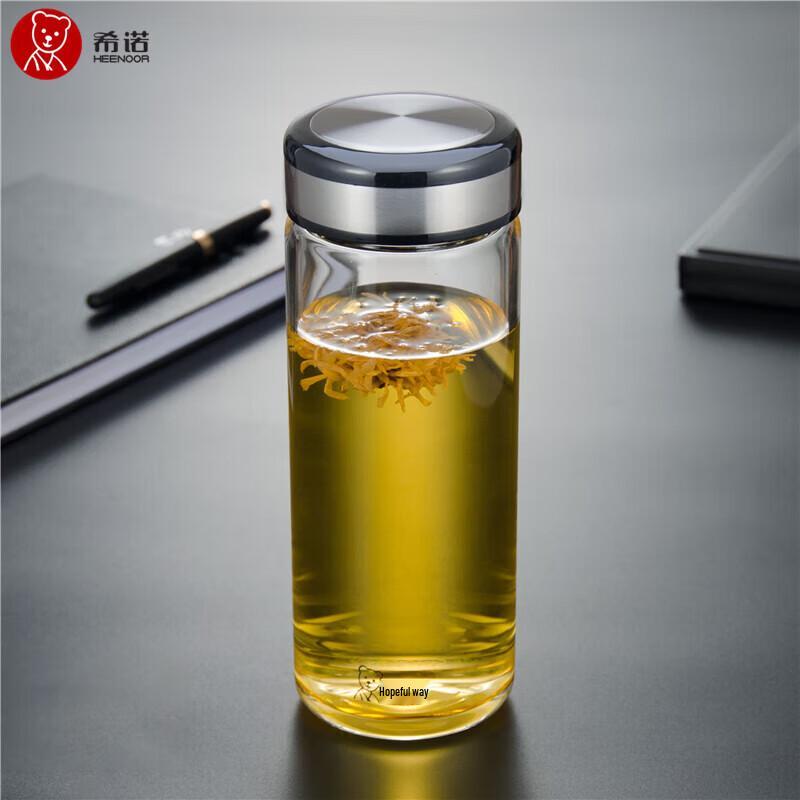 Heenoor Portable Single-Layer Borosilicate Glass Water Bottle