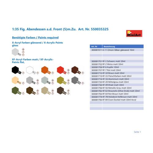 Miniart 1/35 Scale Plastic Model Kit MA35325: Soldiers Having Dinner On the Front Line (5 Figures)