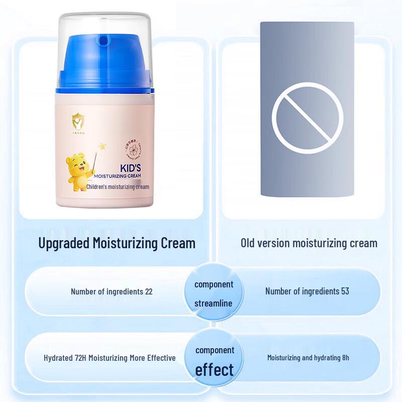 FUNCGGI Kids Moisturizing Face & Body Cream