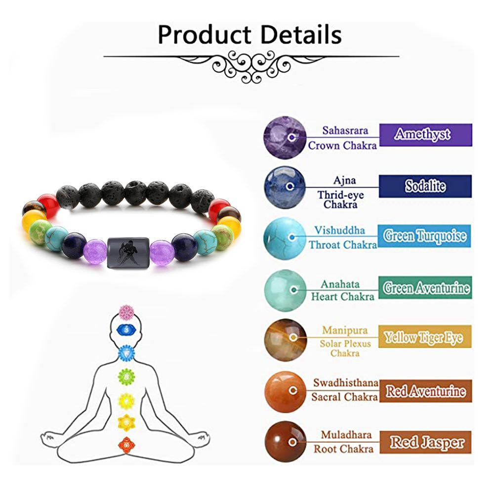 12 Zodiac Signs Constellation Bracelet for Women Men Fashion Natural Stone Handmade Elastic Bracelet Healing Jewelry Gifts