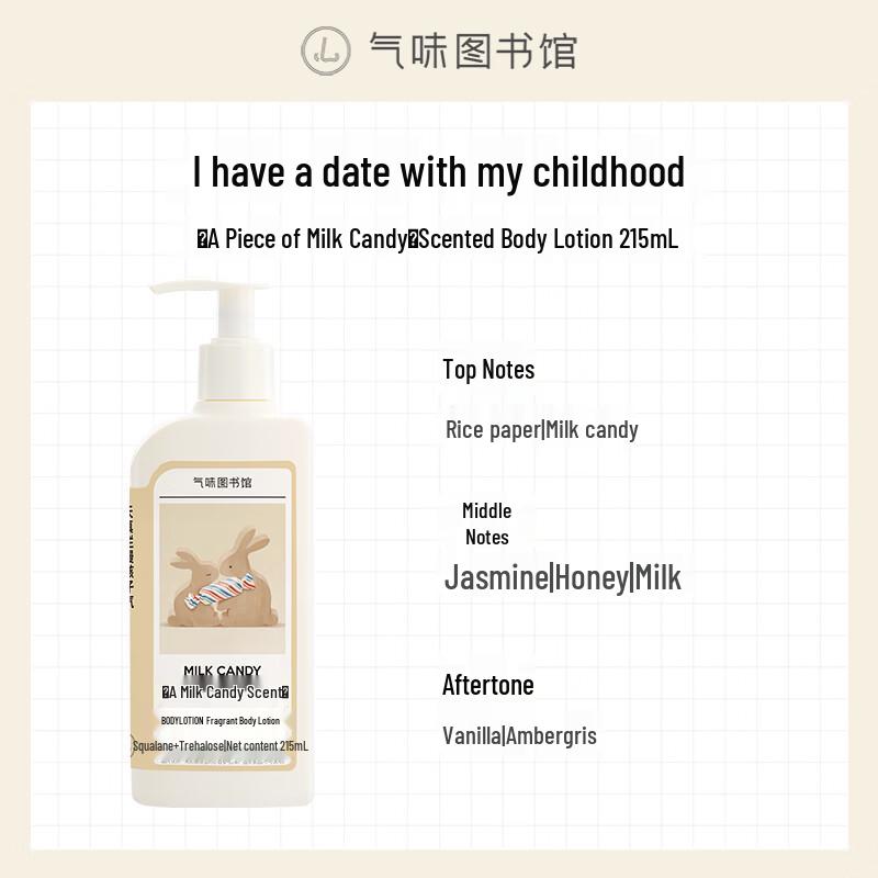 Scent Library Scented Body Lotion