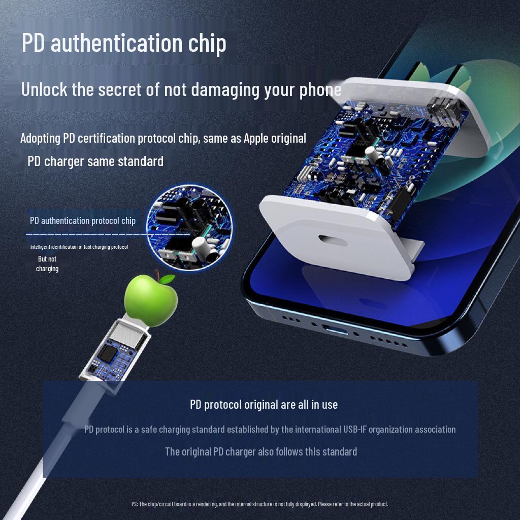 Universal 20W PD Fast Charger Set for iPhone 15/14 - Charging Head & Cable