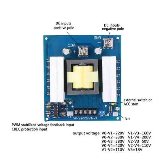 2021 1000W DC To AC Inverter Circuit Board with Modified Sine Wave Output