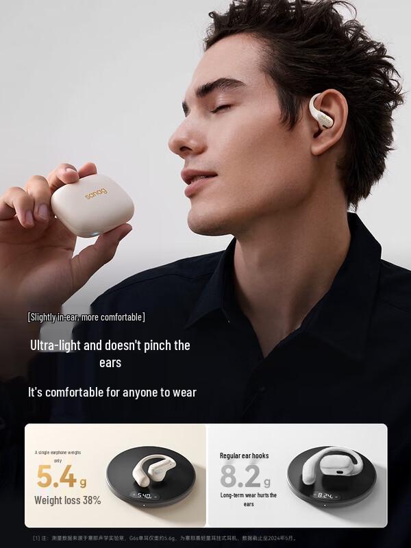 

Sanag G6S Bone Conduction Sports Bluetooth Headphones